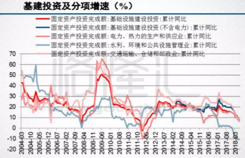 砂石骨料大商機——萬億基建來襲，27個高鐵項目將開工建設(shè)