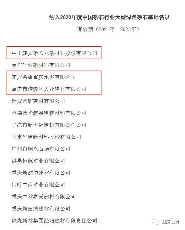 蓄勢(shì)待發(fā)｜上海山美股份邀您攜手同行，共贏2022!