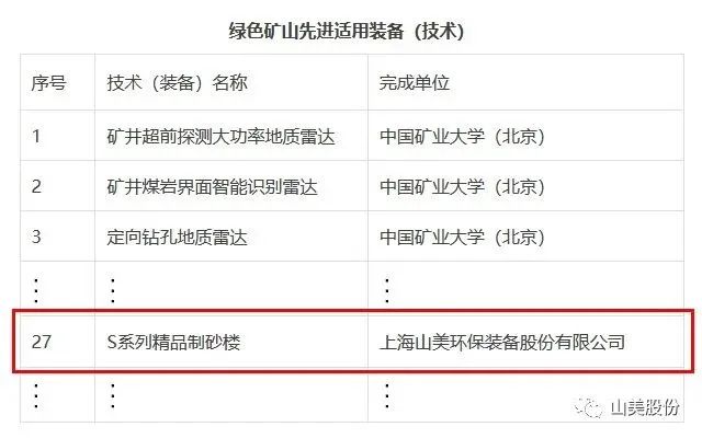 新年快樂 | 回首2022，闊步2023