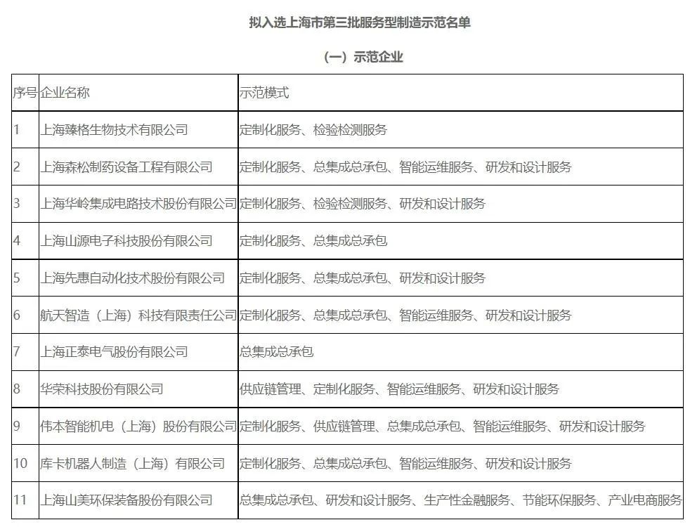 新年快樂 | 回首2022，闊步2023